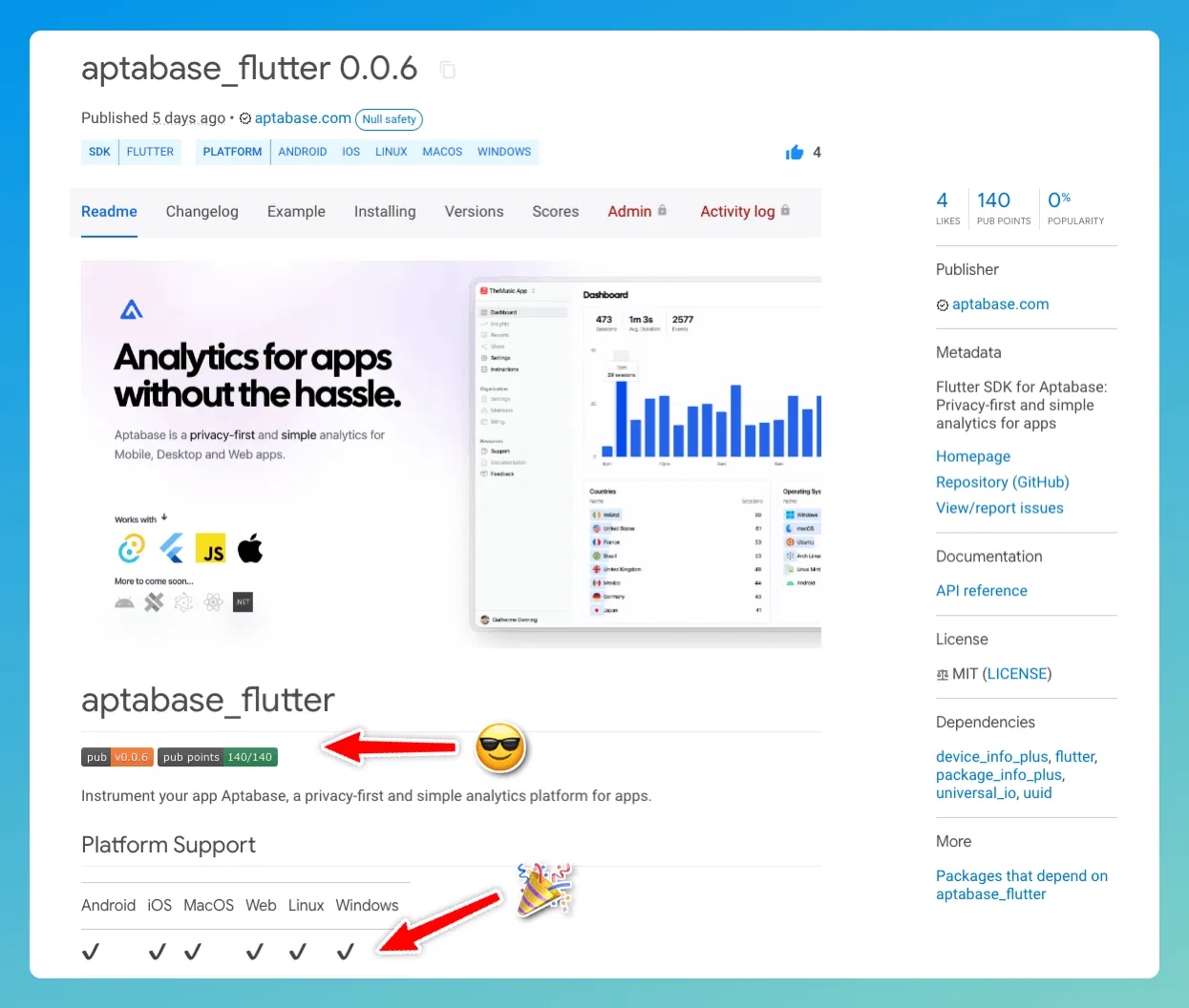 Screenshot of pub.dev with 140/140 score and support for all platforms